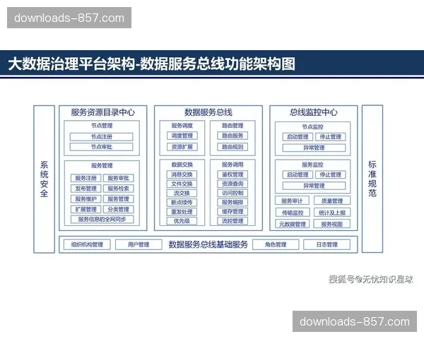 全域分发网络在演进阶段深度闭环 实现了视听内容在全网的即时同步