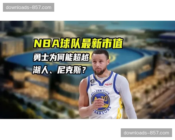 球队估值报告出炉，尼克斯、勇士、湖人继续占据前三